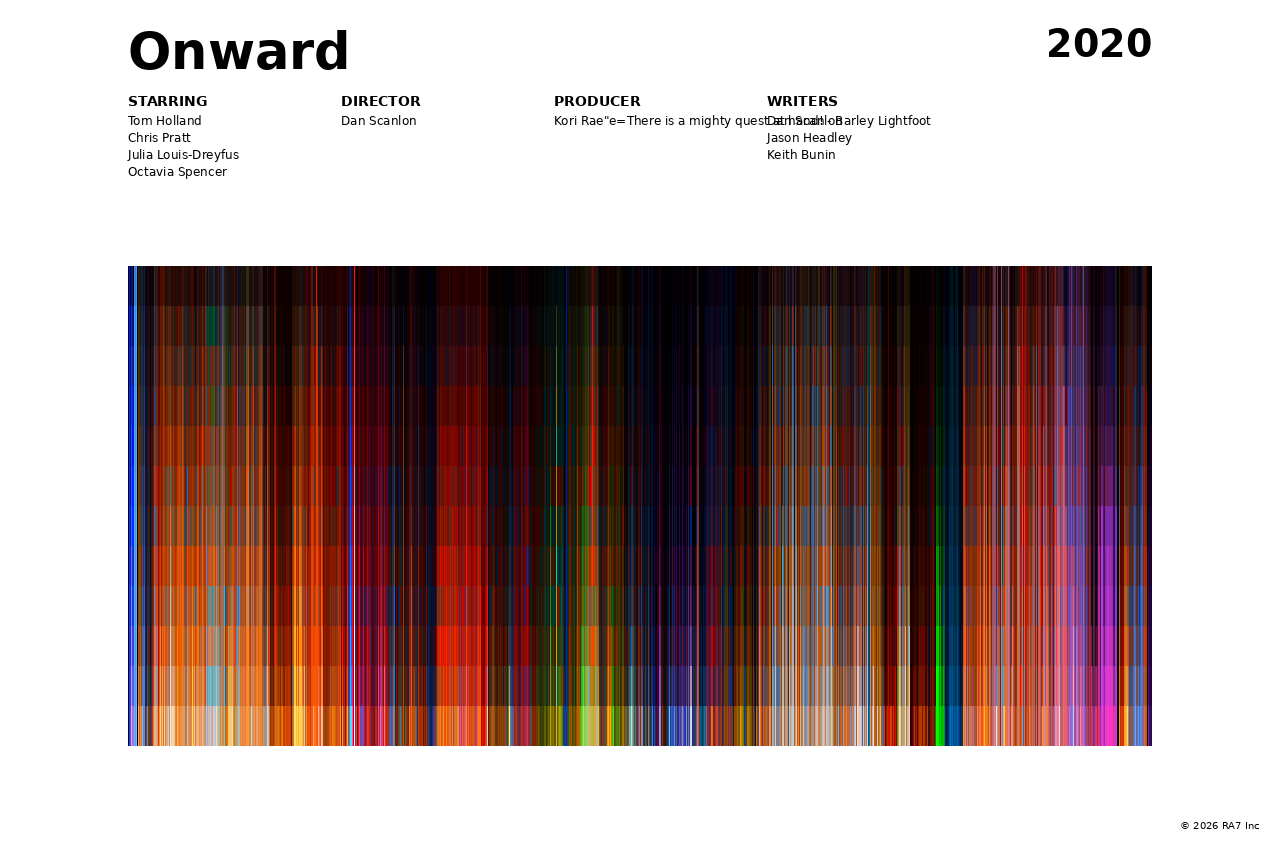 Poster preview for Onward